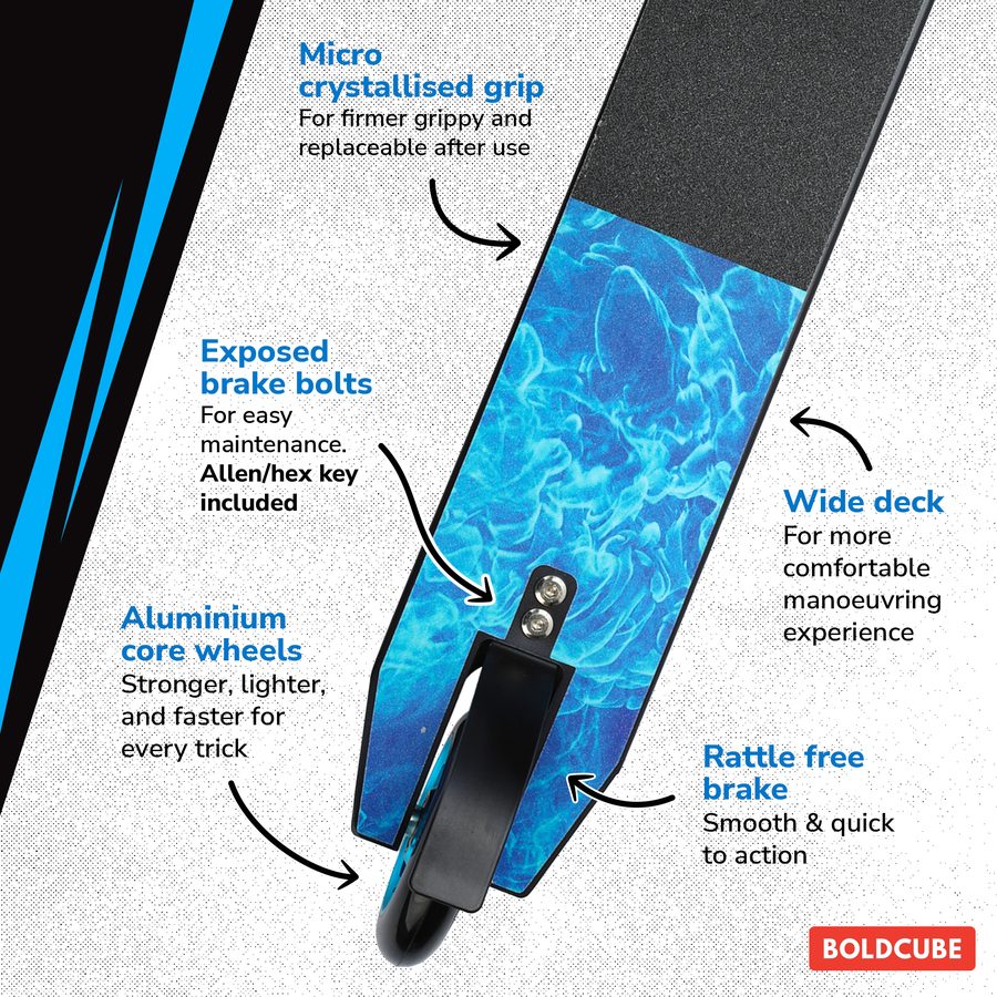 BOLDCUBE infographic, cyan colorway