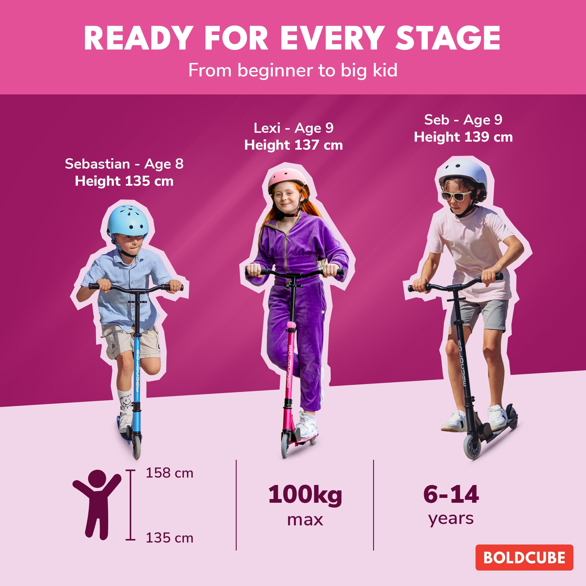 BOLDCUBE Deluxe 2 Wheel, fuschia: ready for every stage