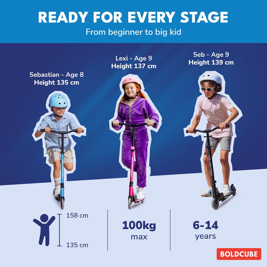 BOLDCUBE Deluxe 2 Wheel, sapphire: ready for every stage