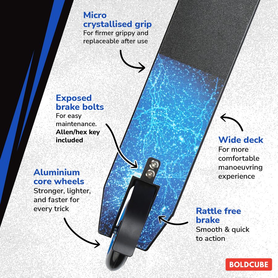 BOLDCUBE infographic, navy colorway