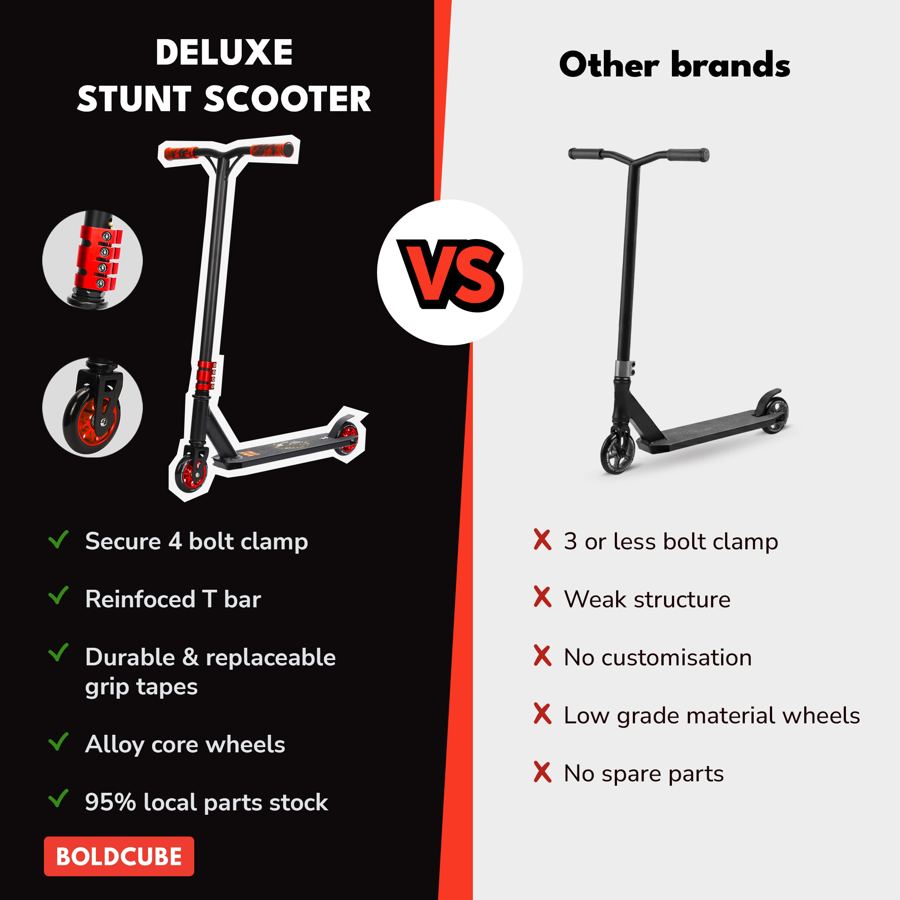 BOLDCUBE infographic, black colorway