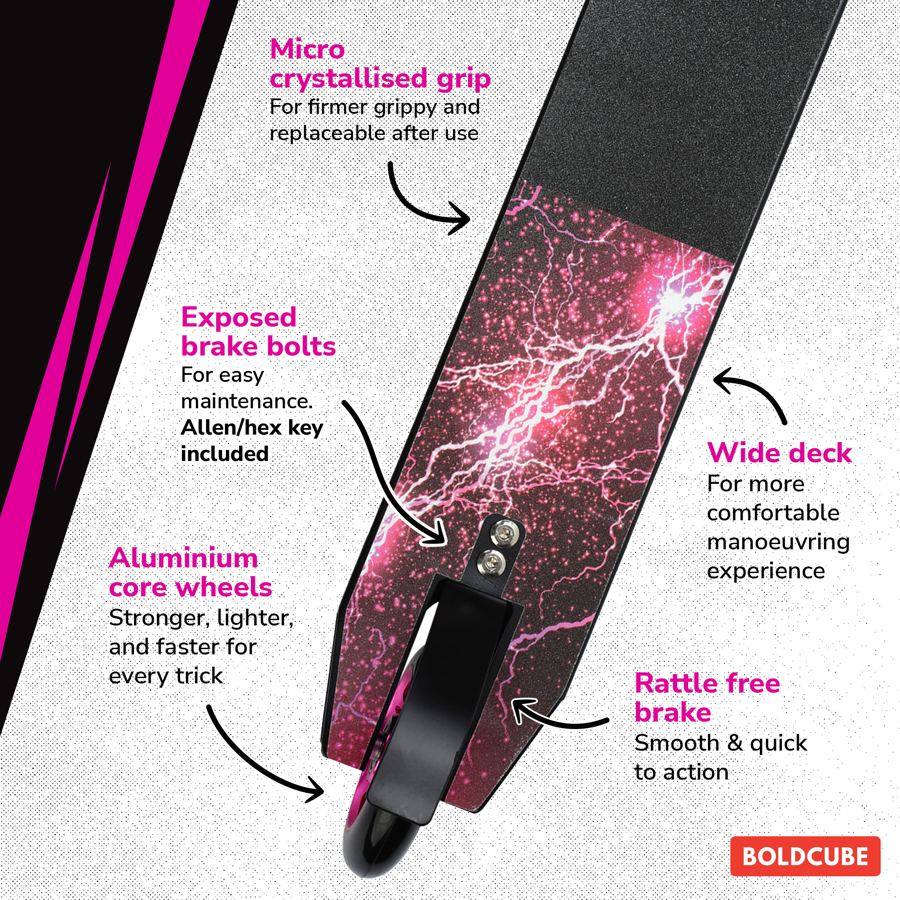 BOLDCUBE infographic, pink colorway